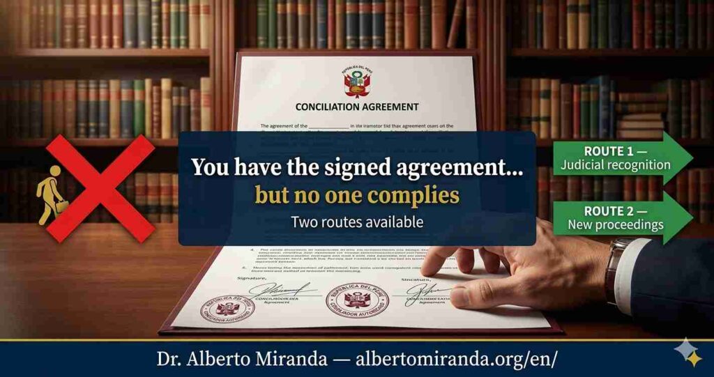 Signed Peruvian conciliation agreement on desk with non-compliance symbol and two green arrows indicating international enforcement routes — Dr. Alberto Miranda, attorney specializing in international family agreement enforcement